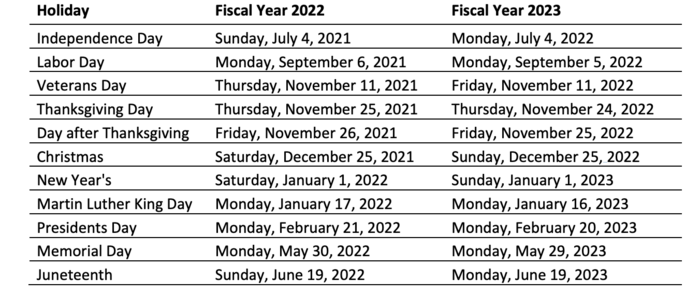 MN CBA article 10.2.png
