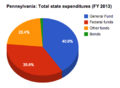 Thumbnail for version as of 13:42, 1 May 2014