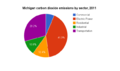 Thumbnail for version as of 14:33, 23 October 2014