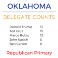 Thumbnail for version as of 19:47, 2 March 2016
