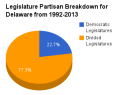 Thumbnail for version as of 03:26, 18 April 2013