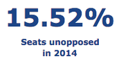 SBE 2014 NJ word graphic.png