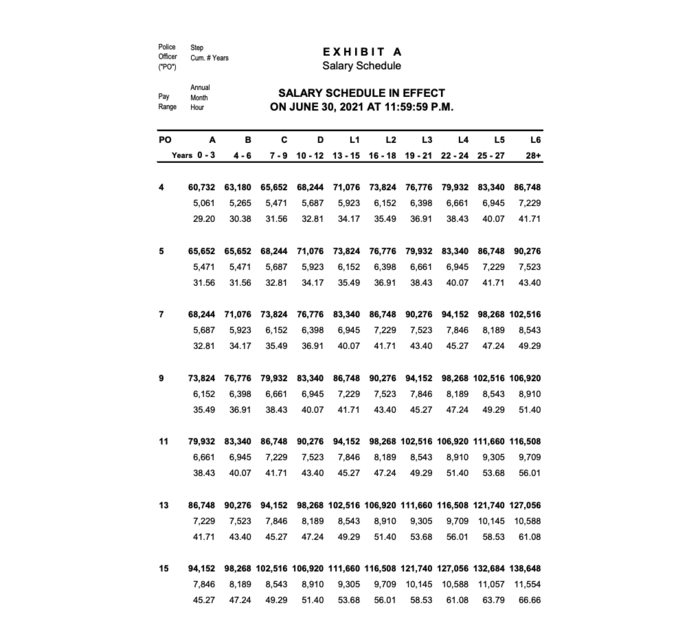 HI CBA Exhibit A.png