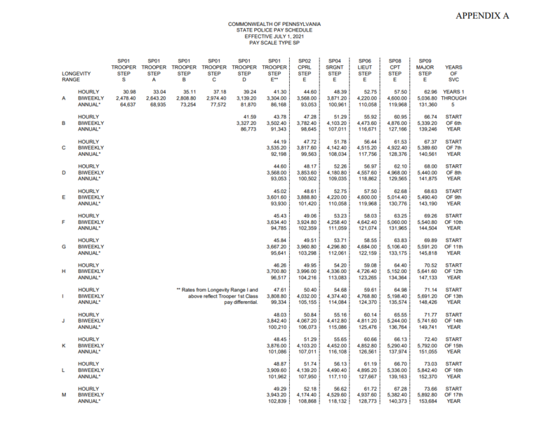 File:PA CBA appA1.png