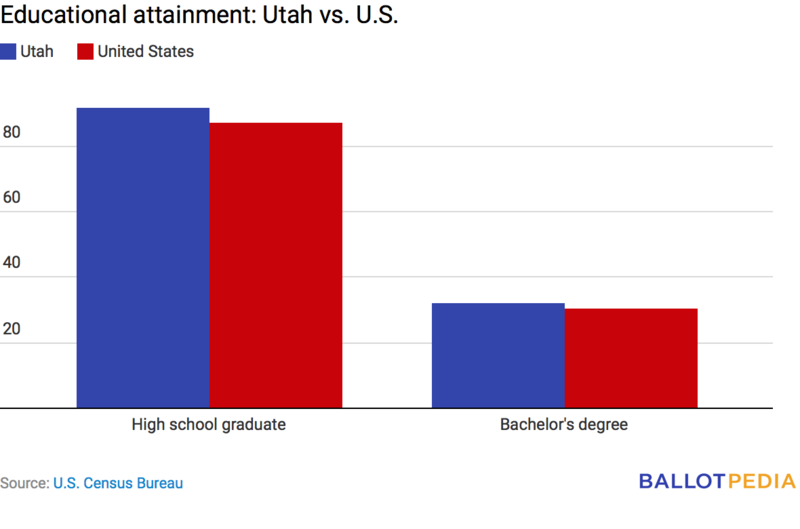 File:UT edu.png