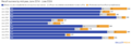 Thumbnail for version as of 22:58, 10 July 2024