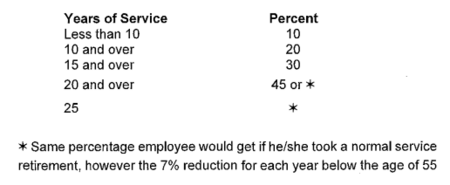 OmahaCBAscreenshotPensions8.png