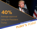Thumbnail for version as of 12:58, 1 June 2017