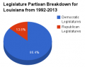 Thumbnail for version as of 14:20, 18 April 2013