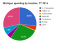 Thumbnail for version as of 17:30, 5 April 2016