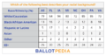 Thumbnail for version as of 18:31, 28 June 2016
