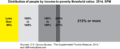 Thumbnail for version as of 17:34, 21 January 2016