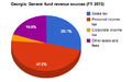 Thumbnail for version as of 19:02, 16 April 2014