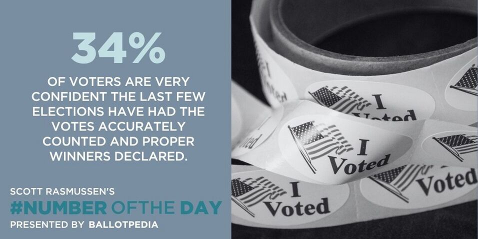 NOTD April 7, 2026.jpg