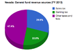 Thumbnail for version as of 14:13, 24 April 2014
