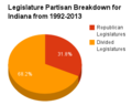 Thumbnail for version as of 13:50, 18 April 2013