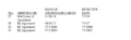 Thumbnail for version as of 15:29, 12 July 2024