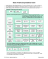 Thumbnail for version as of 16:41, 7 March 2023