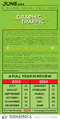 Thumbnail for version as of 04:06, 4 June 2014