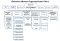 Thumbnail for version as of 13:27, 21 March 2013
