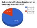Thumbnail for version as of 14:10, 18 April 2013
