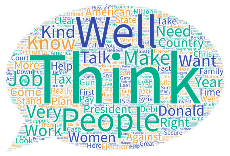 File:ClintonOctober192016.png