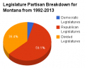 Thumbnail for version as of 17:55, 18 April 2013